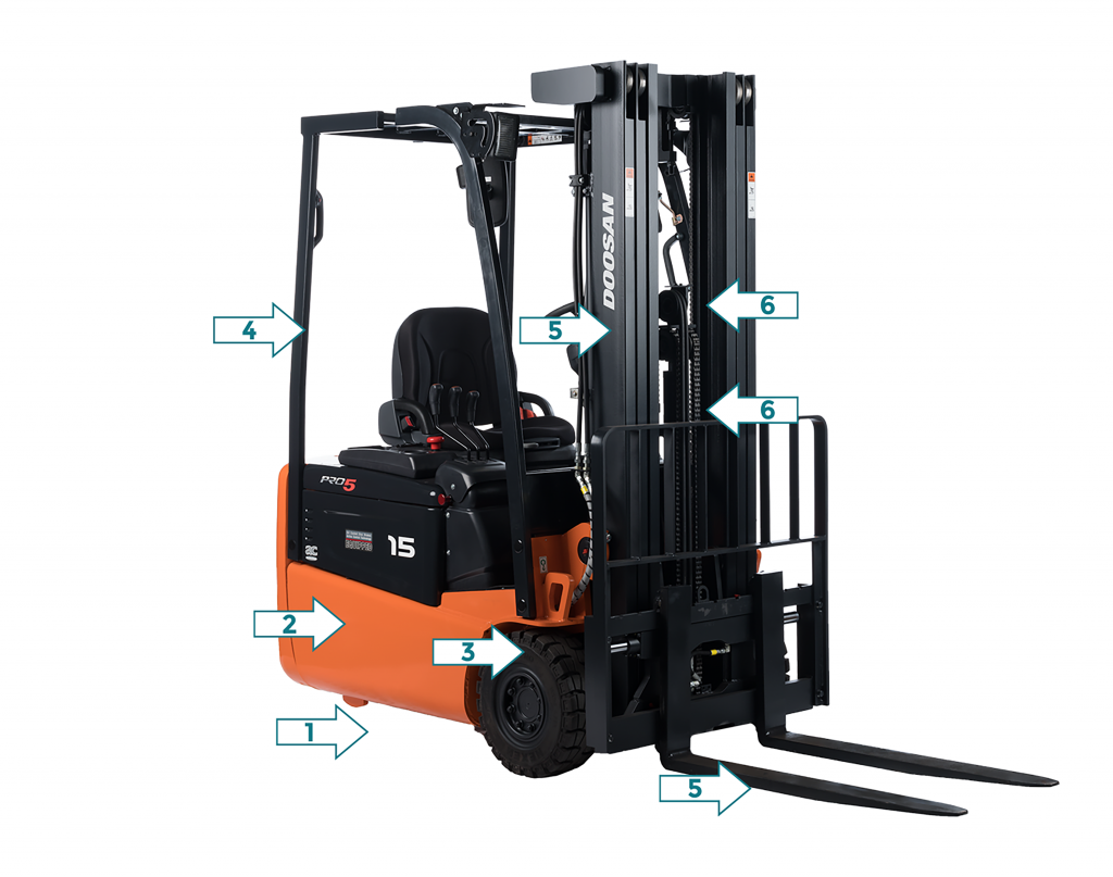 Vue devant Vérifications extérieurs prise de poste caces 3